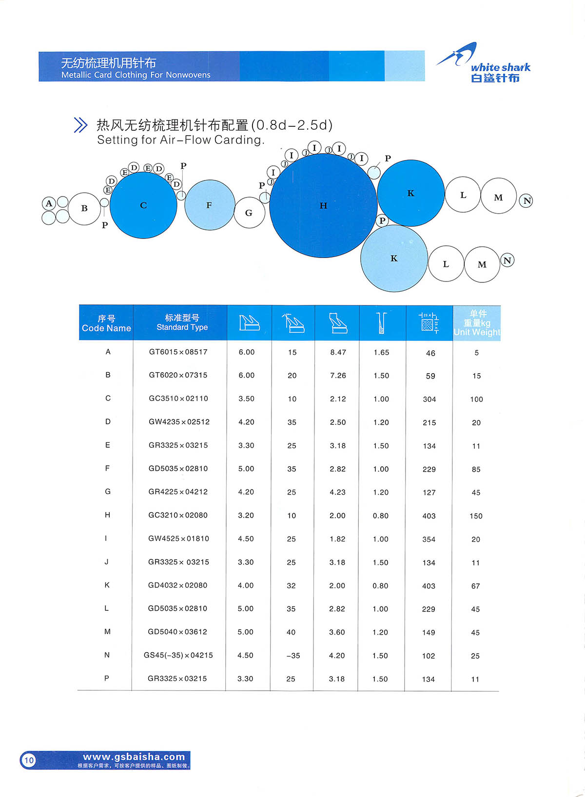 无纺针布 