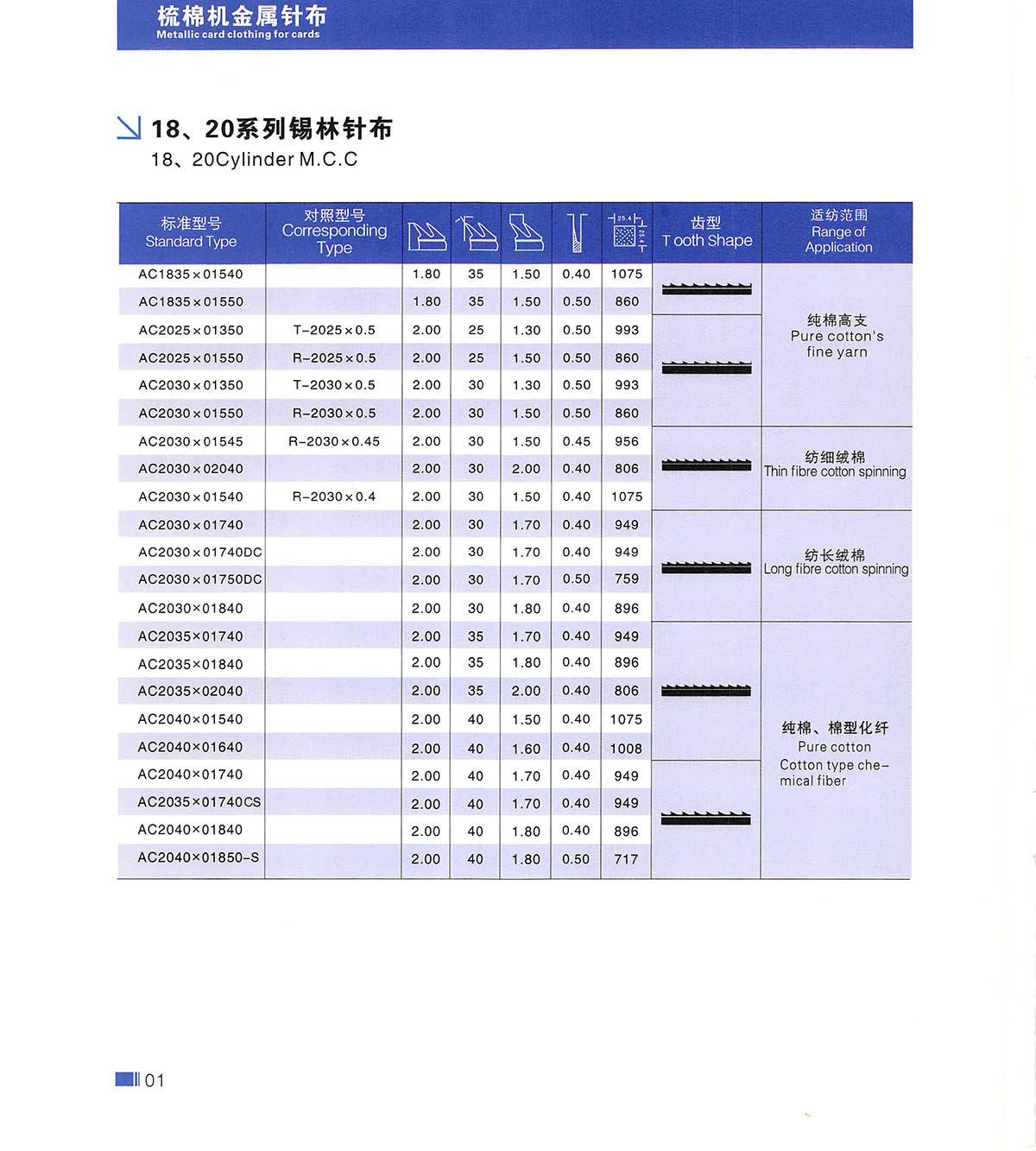 棉纺针布