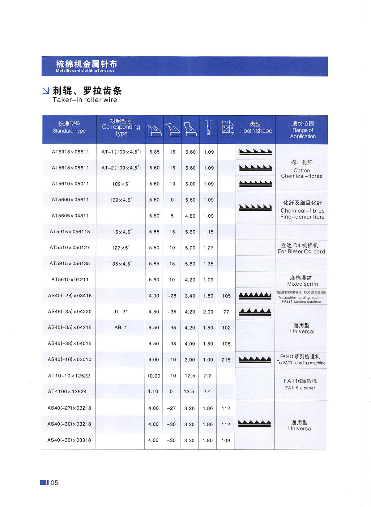 棉纺针布