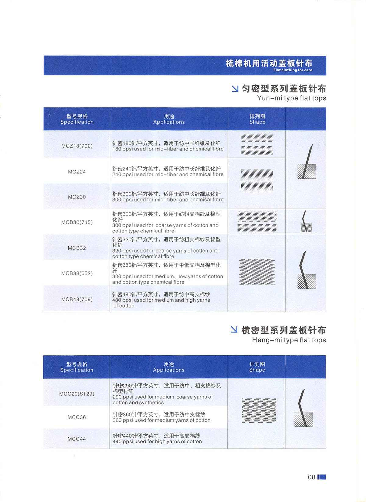 棉纺针布