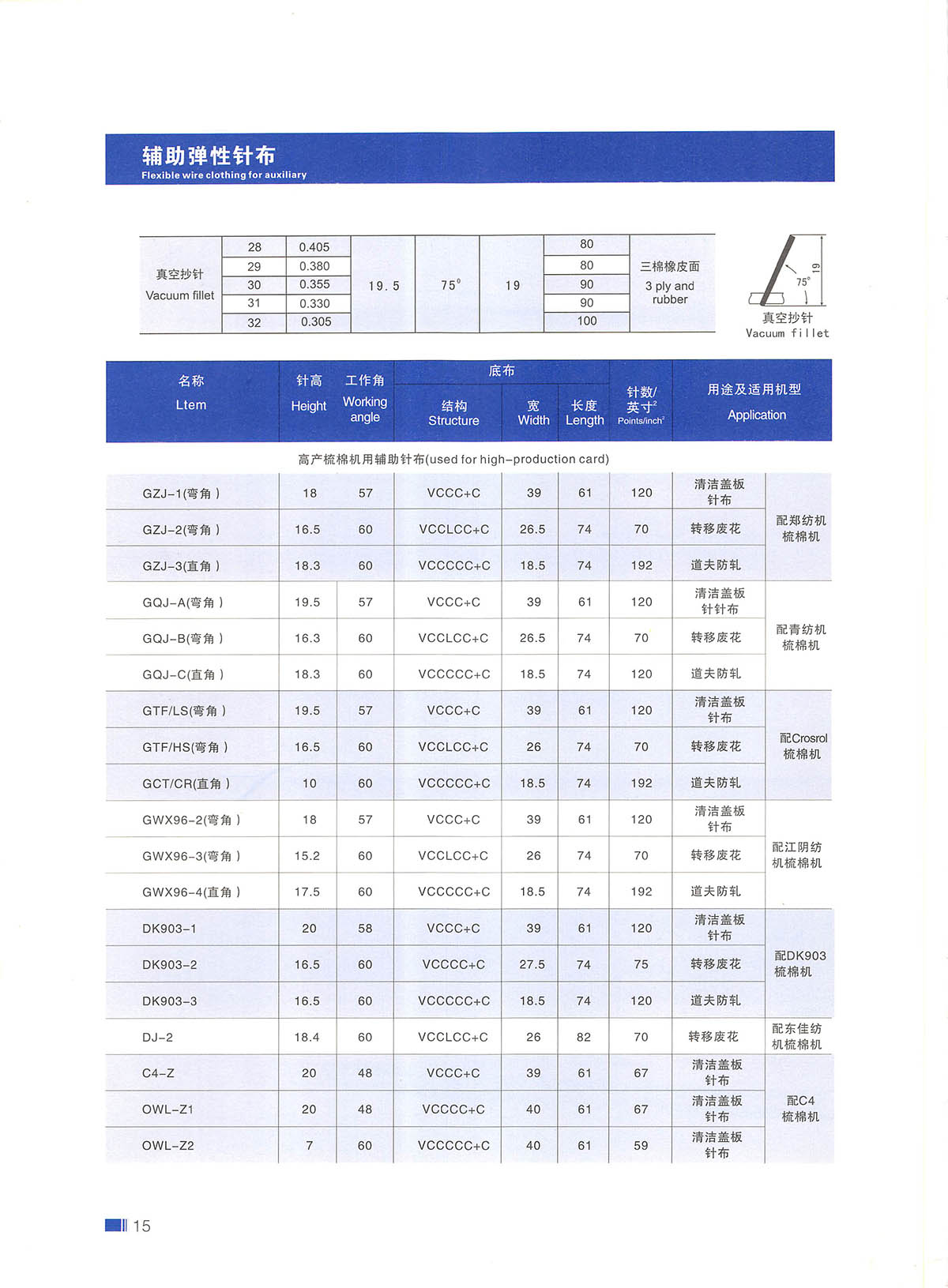 棉纺针布