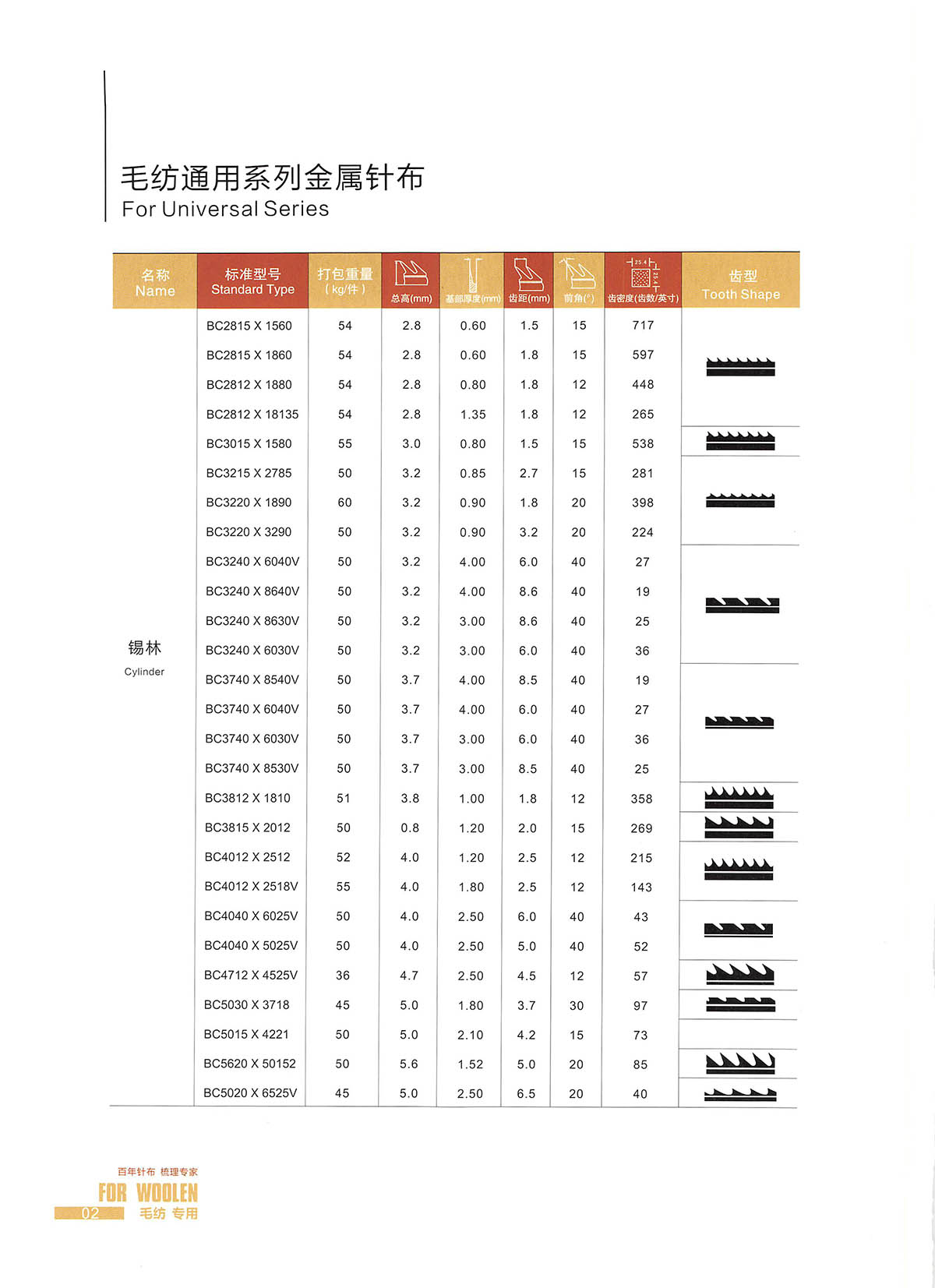 毛纺针布