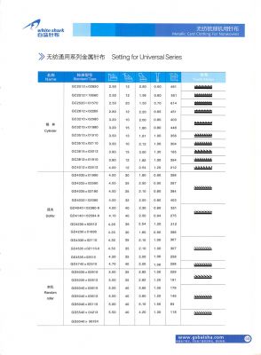 无纺针布 