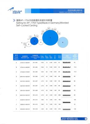 无纺针布 