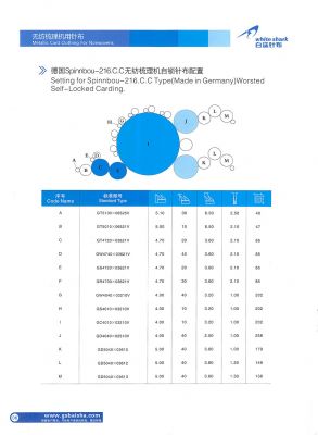 无纺针布 