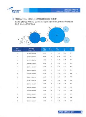 无纺针布 