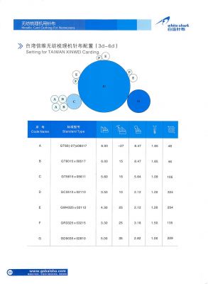 无纺针布 