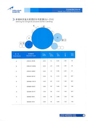无纺针布 