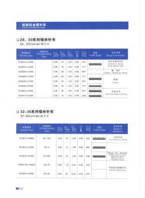 棉纺针布