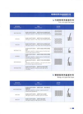 棉纺针布