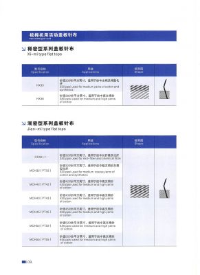 棉纺针布
