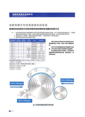 棉纺针布