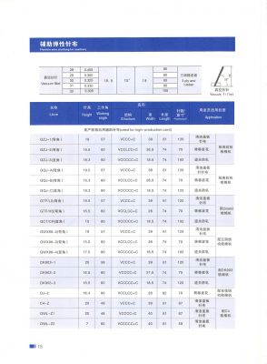 棉纺针布