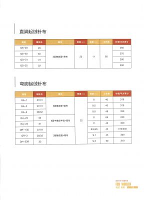 毛纺针布