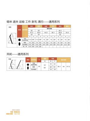 毛纺针布